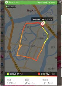 夜行古梅，看大学，绕华阳，再来个环麻才有劲！